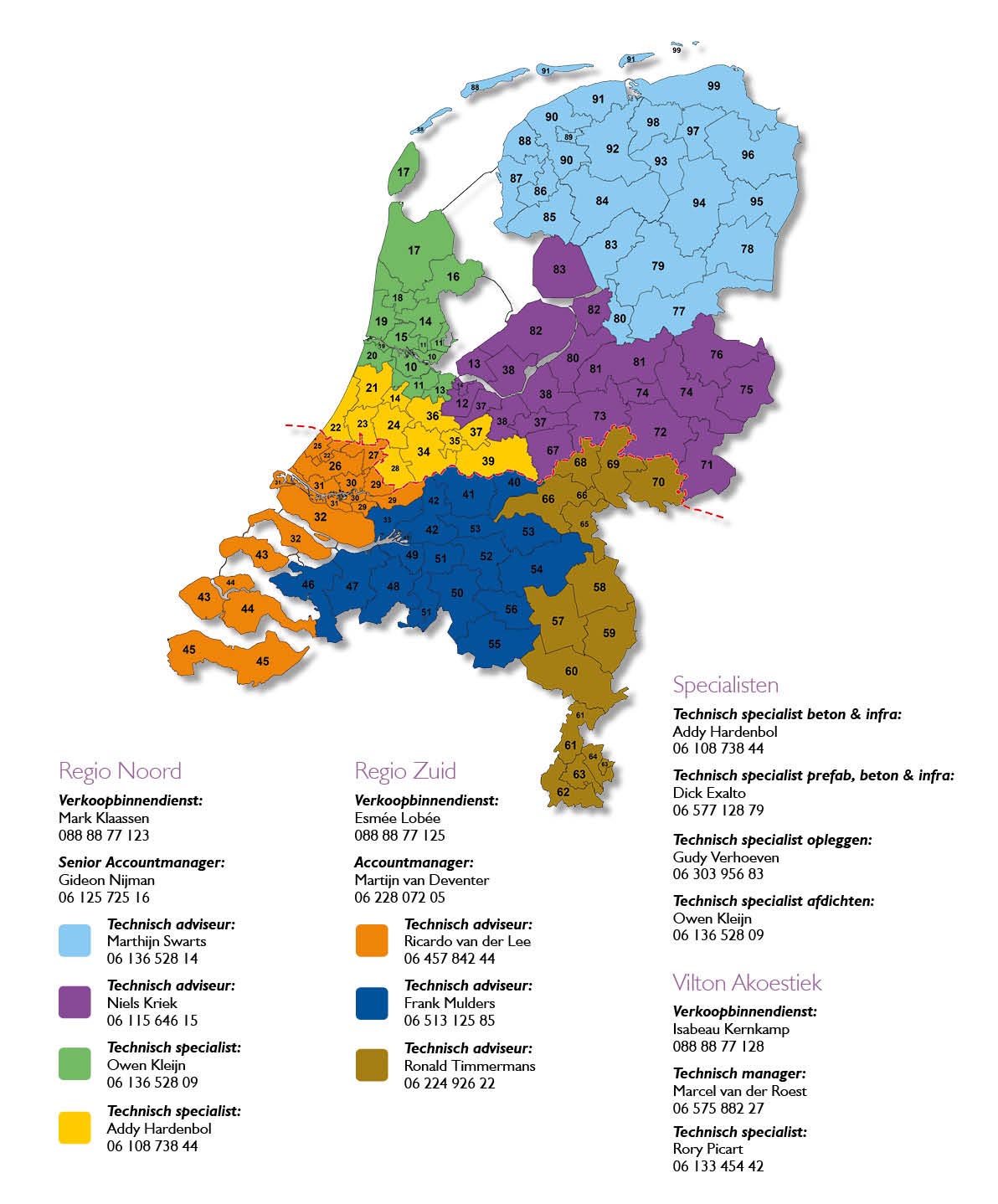 Regio-indeling